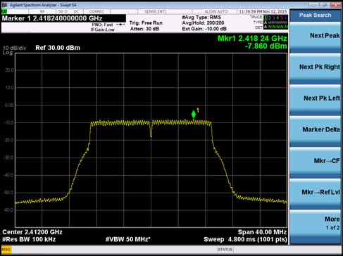 FCC ID 2AGQP-F5500 Test Report