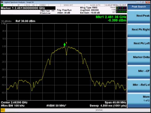 FCC ID 2AGQP-F5500 Test Report