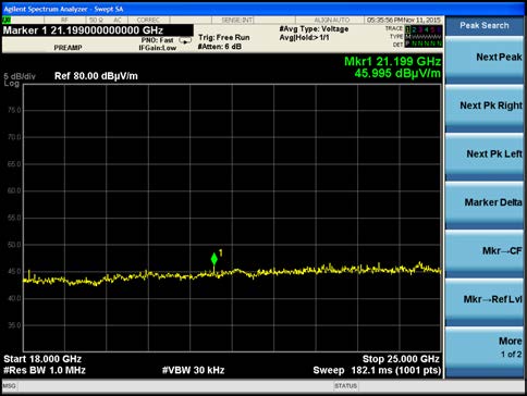 FCC ID 2AGQP-F5500 Test Report
