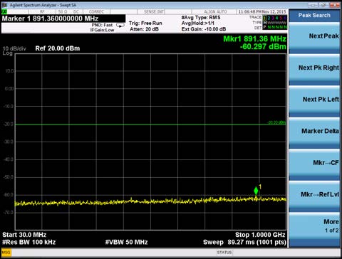 FCC ID 2AGQP-F5500 Test Report