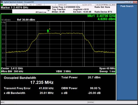 FCC ID 2AGQP-F5500 Test Report