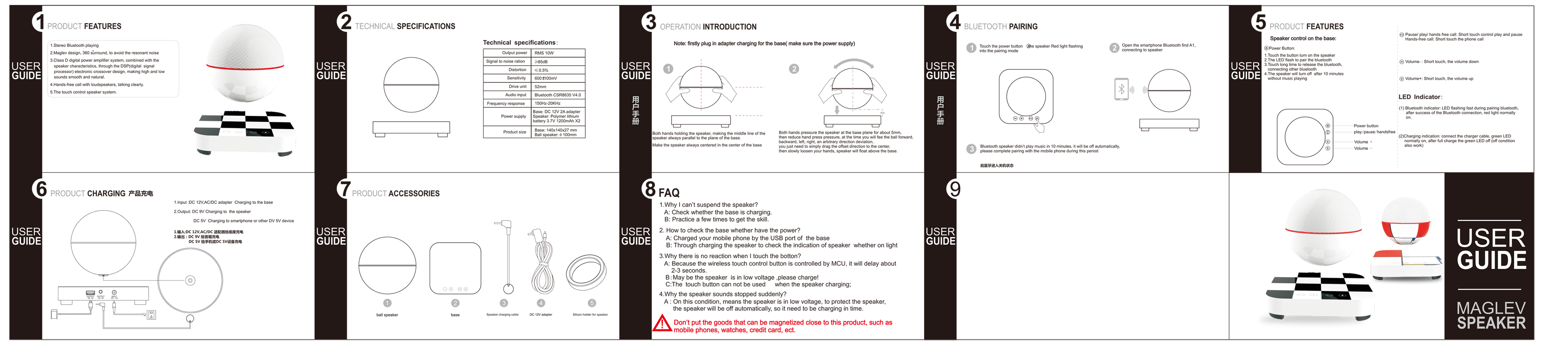 FCC ID 2AGSCMGITEC Users Manual