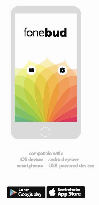 FCC ID 2AGSDMINI Users Manual