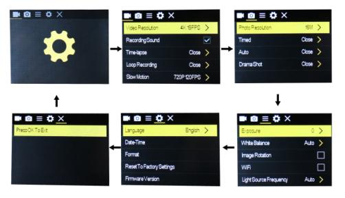 FCC ID 2AGUA-EXPLORER Users Manual