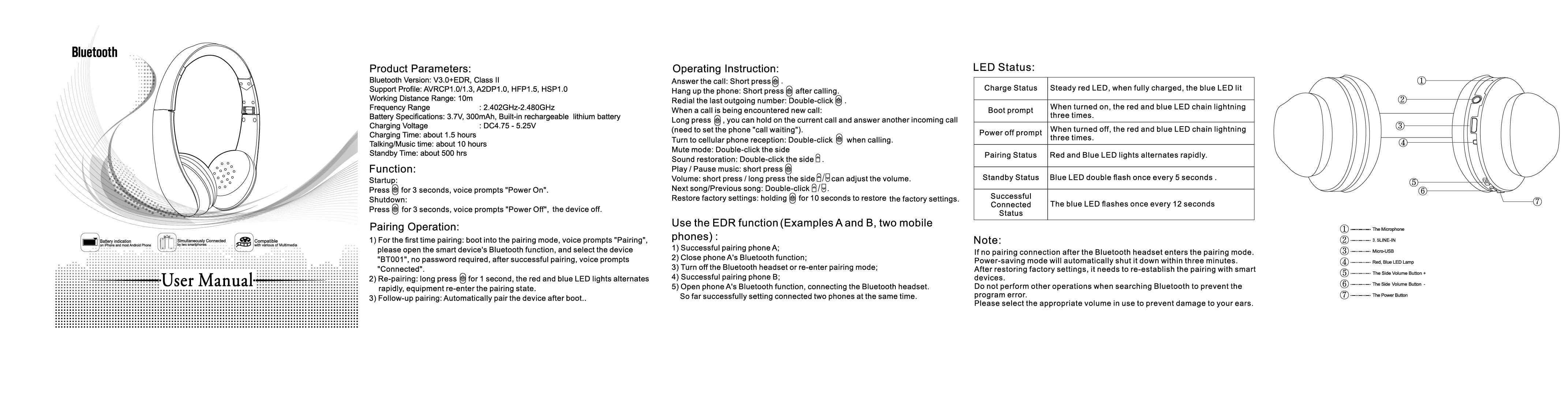 FCC ID 2AGZUBT001 Users Manual