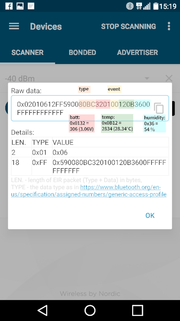 FCC ID 2AH2IIBS01 Users Manual