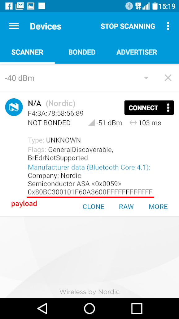 FCC ID 2AH2IIBS01 Users Manual