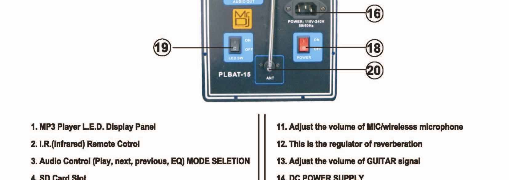 FCC ID 2AH2O-USPROBT Users Manual