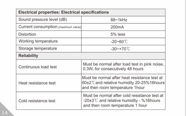 FCC ID 2AH7FASP-013 Users Manual