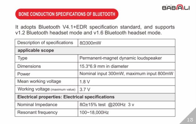 FCC ID 2AH7FASP-013 Users Manual