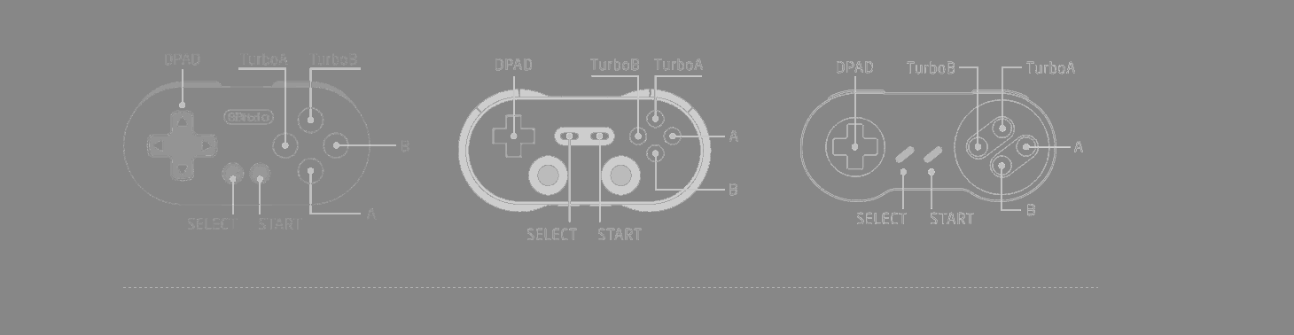 FCC ID 2AH7N-NESRECEIVER Users Manual