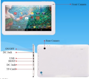 FCC ID 2AH96-M10 Users Manual