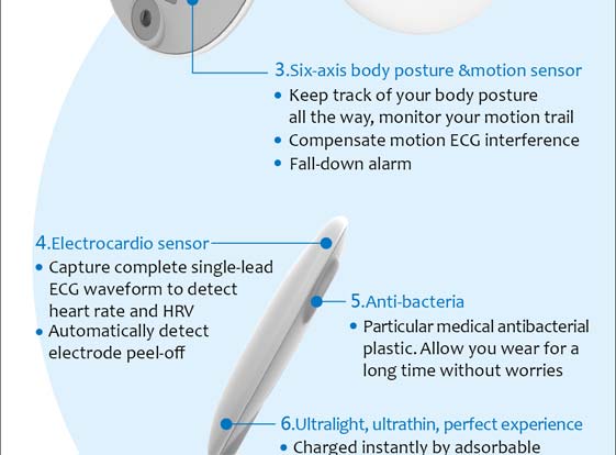 FCC ID 2AHAG-H1 Users Manual