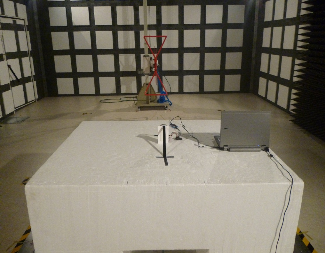 FCC ID 2AHAUGS1 Test Setup Photos