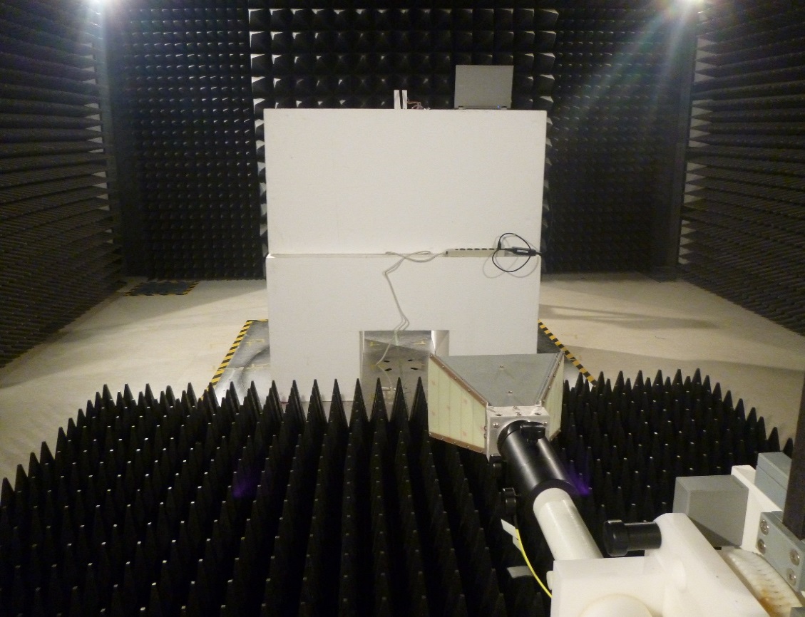 FCC ID 2AHAUGS1 Test Setup Photos