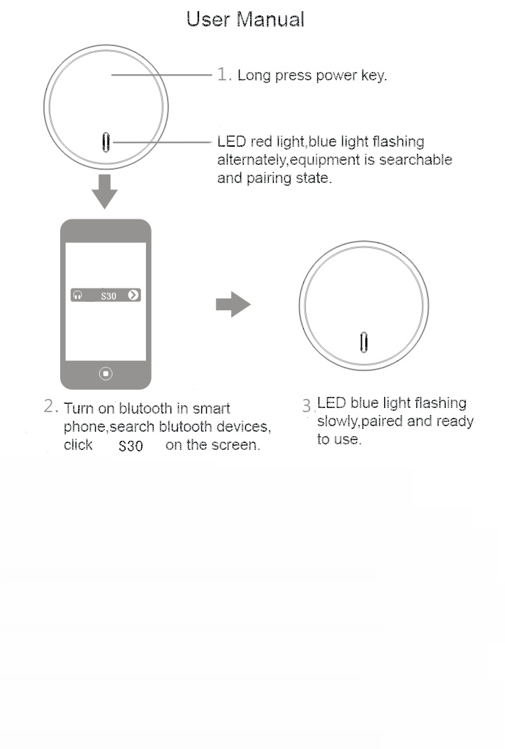 FCC ID 2AHDI-DA103 Users Manual