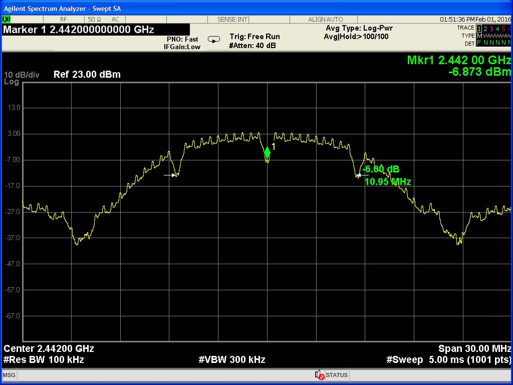 FCC ID 2AHH3-5005HBS Test Report