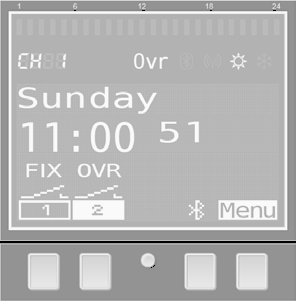 FCC ID 2AHH7-DG Users Manual