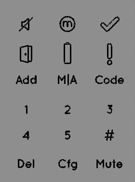 FCC ID 2AHH881130 Users Manual