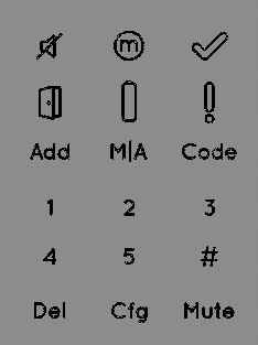 FCC ID 2AHH881130 Users Manual