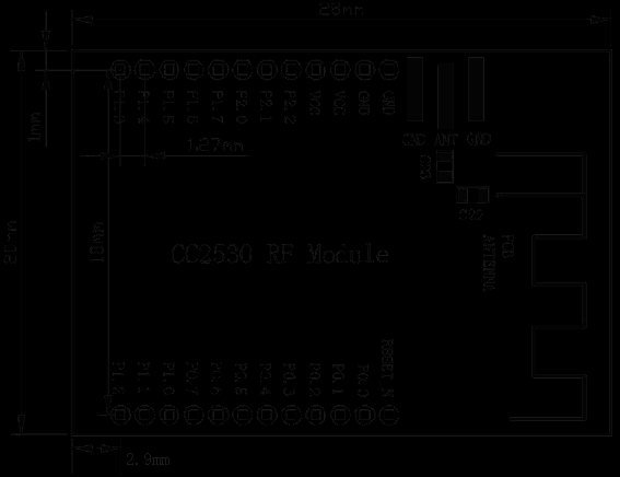 FCC ID 2AHI9CC2530 Users Manual
