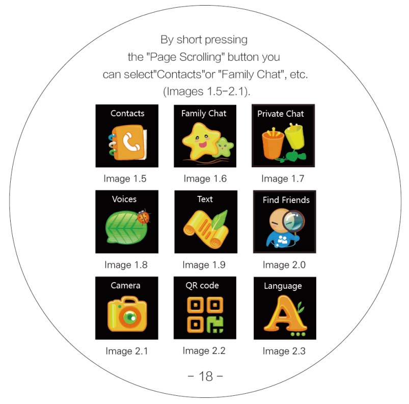 FCC ID 2AHIC-PQ708 Users Manual
