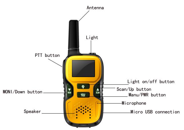 FCC ID 2AHJLR8 Users Manual
