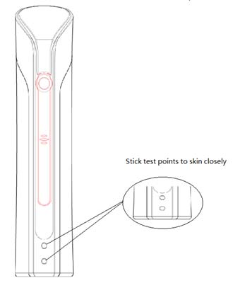 FCC ID 2AHKU-M2 Users Manual