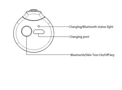 FCC ID 2AHKU-M2 Users Manual
