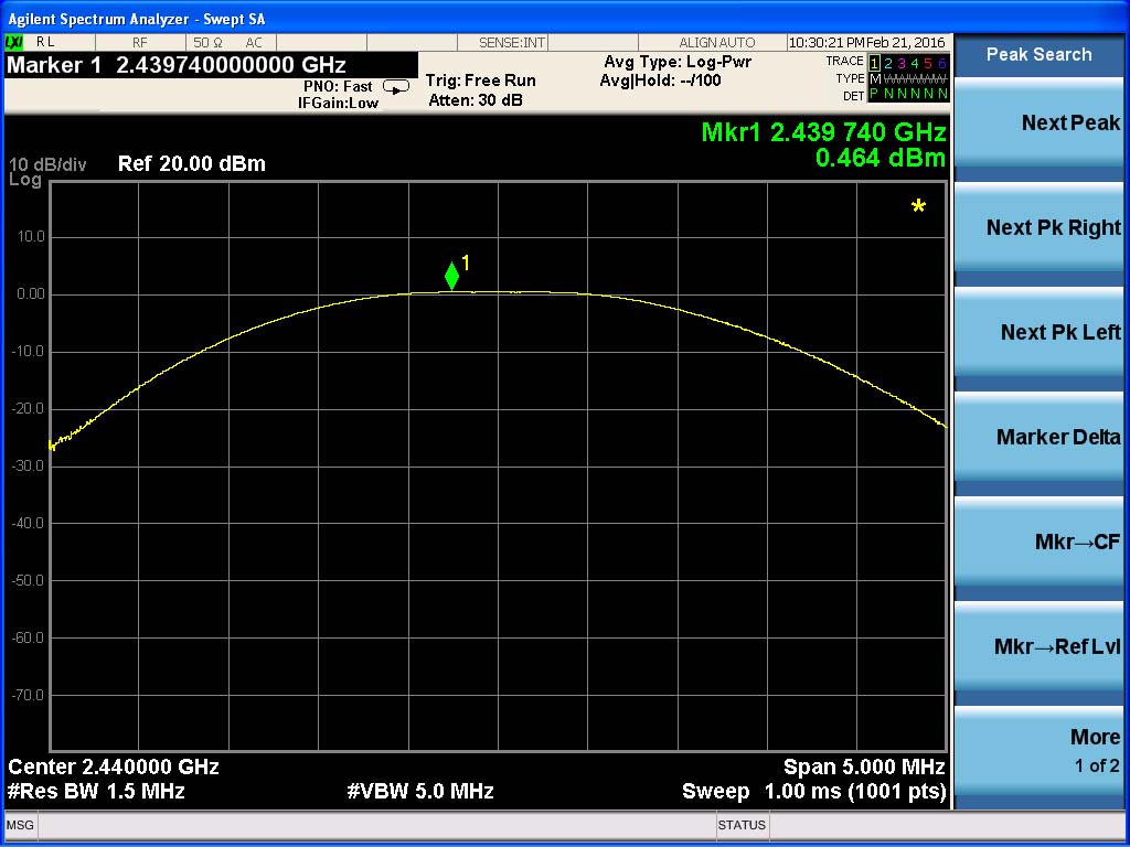 FCC ID 2AHKV-SE01 Test Report