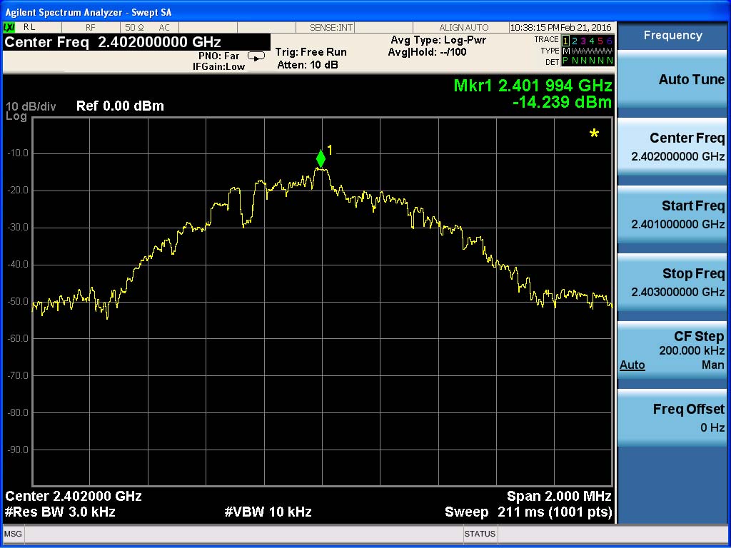 FCC ID 2AHKV-SE01 Test Report
