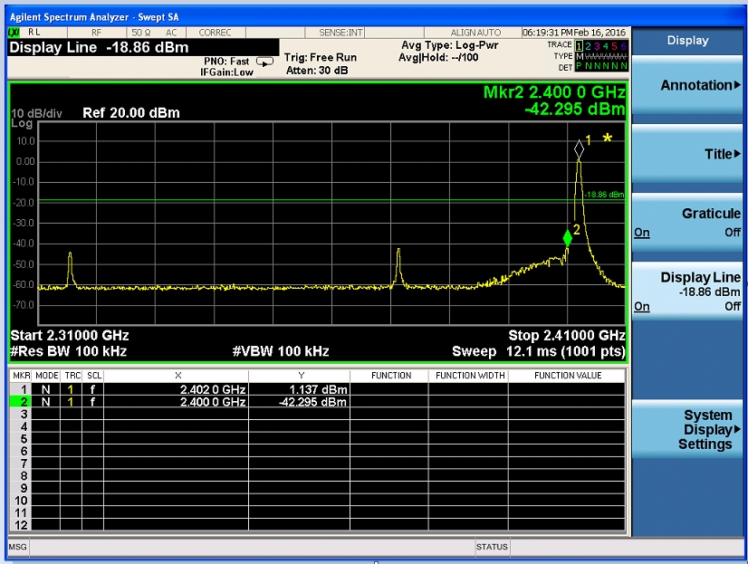 FCC ID 2AHKV-SE01 Test Report