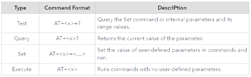 FCC ID 2AHMR-ESP07S Users Manual
