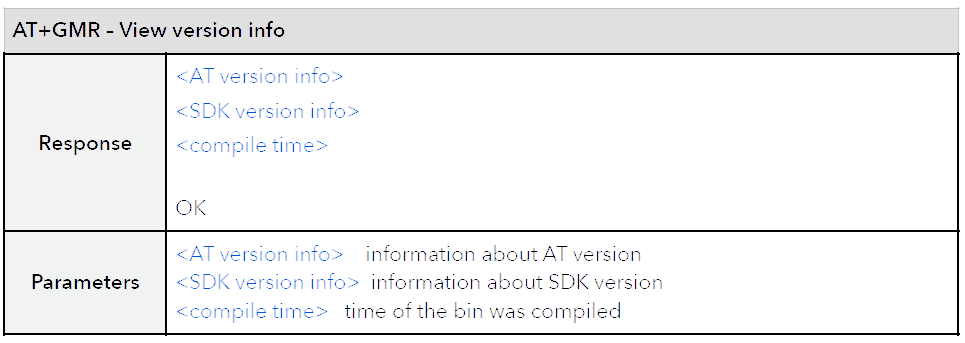 FCC ID 2AHMRESP12S Users Manual