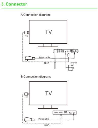 FCC ID 2AHRX-Q68 Users Manual