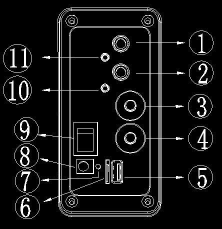 FCC ID 2AHSIK81 Users Manual