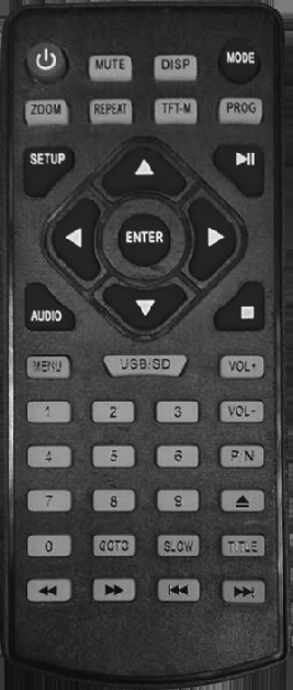 FCC ID 2AHSU-HD94 Users Manual