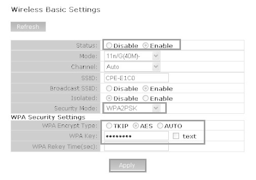 FCC ID 2AHU6-EW1200 Users Manual