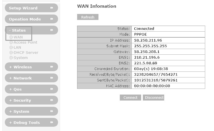 FCC ID 2AHU6-EW1200 Users Manual
