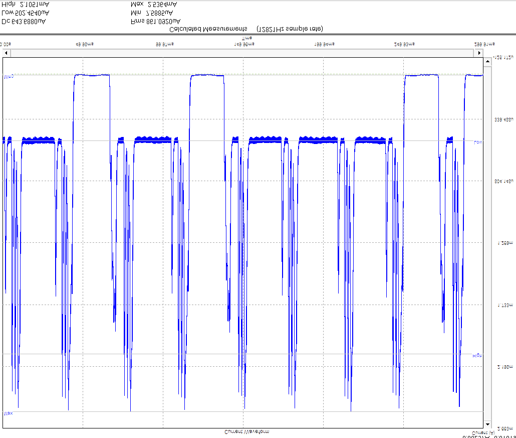 FCC ID 2AHUYBM01 Users Manual
