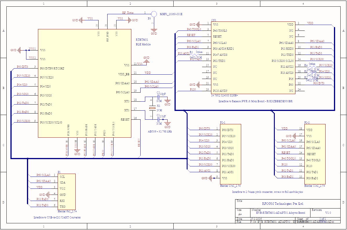 FCC ID 2AHUYBM01 Users Manual
