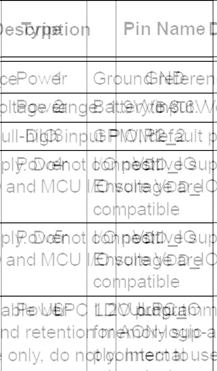 FCC ID 2AHVLYJAPPONEDYACO Users Manual