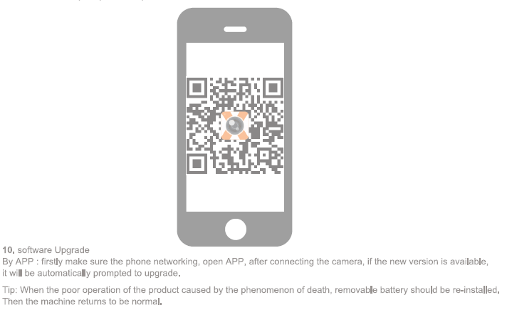 FCC ID 2AHX2S6 Users Manual