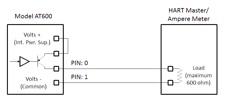 FCC ID 2AI2D-001 Users Manual
