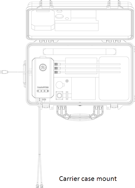 FCC ID 2AI2D-001 Users Manual