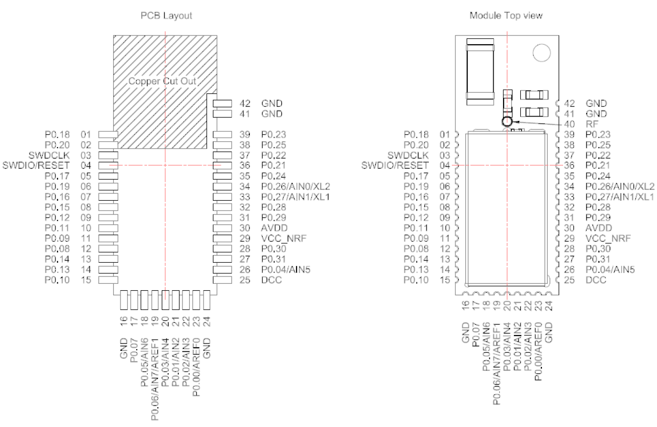 FCC ID 2AI2V-ISBLE1810X5 Users Manual