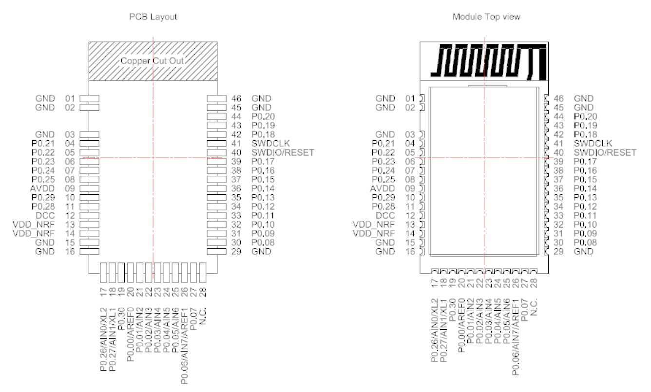 FCC ID 2AI2V-ISBLE1810X5 Users Manual