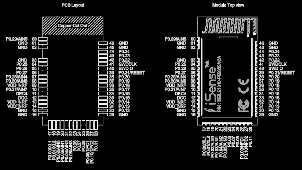 FCC ID 2AI2V-ISBLE1810X52 Users Manual