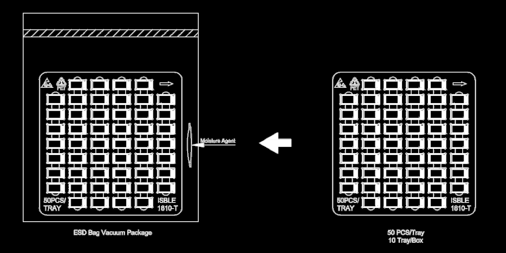 FCC ID 2AI2V-ISBLE1810X52 Users Manual
