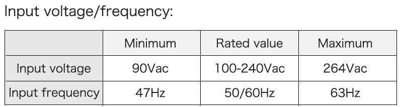 FCC ID 2AI35-K2 Users Manual